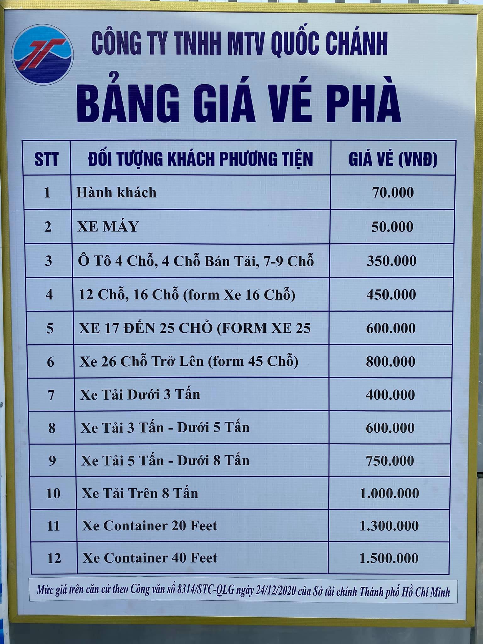 Bảng giá phà Cần Giờ – Vũng Tàu năm 2025